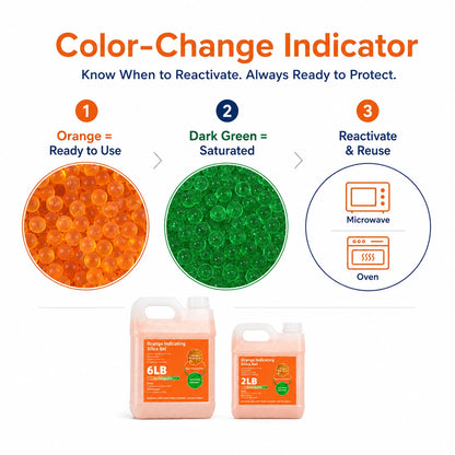 Reusable Orange Indicating Silica Gel