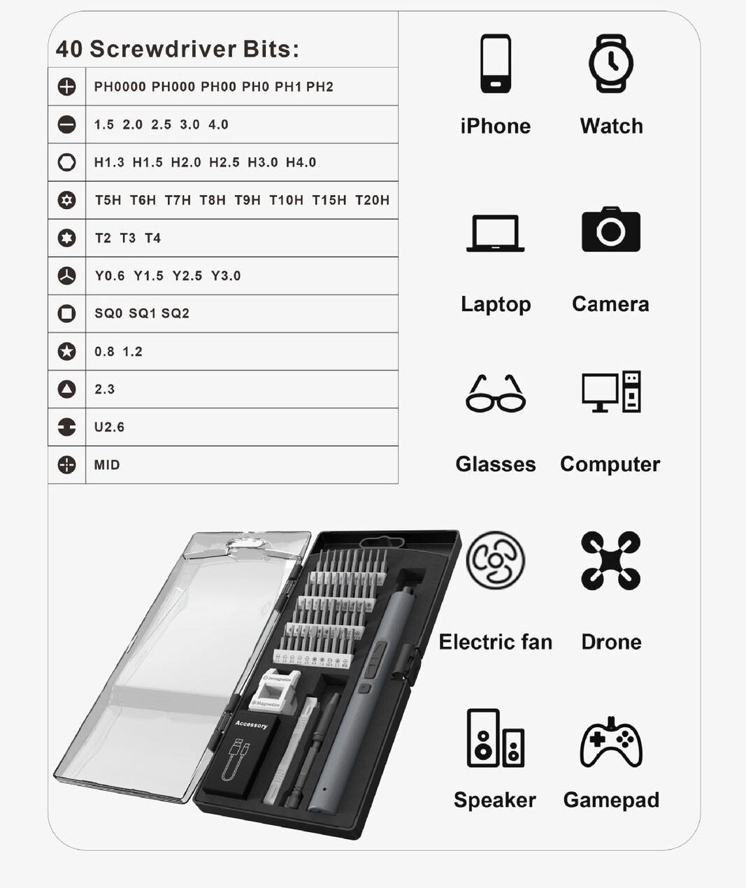 50-in-1 precision screwdriver 40-bit size chart and compatible devices
