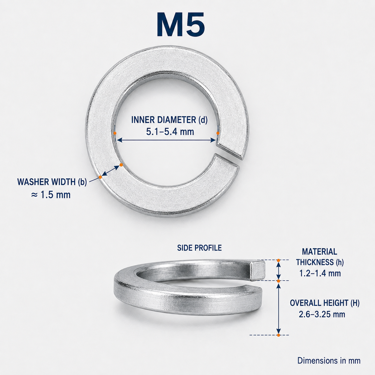 304 Stainless Steel Split Lock Washers – M5